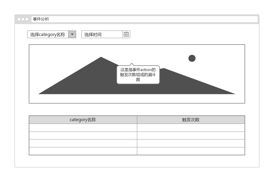 大数据项目实战——大数据日志系统构建_hadoop_21