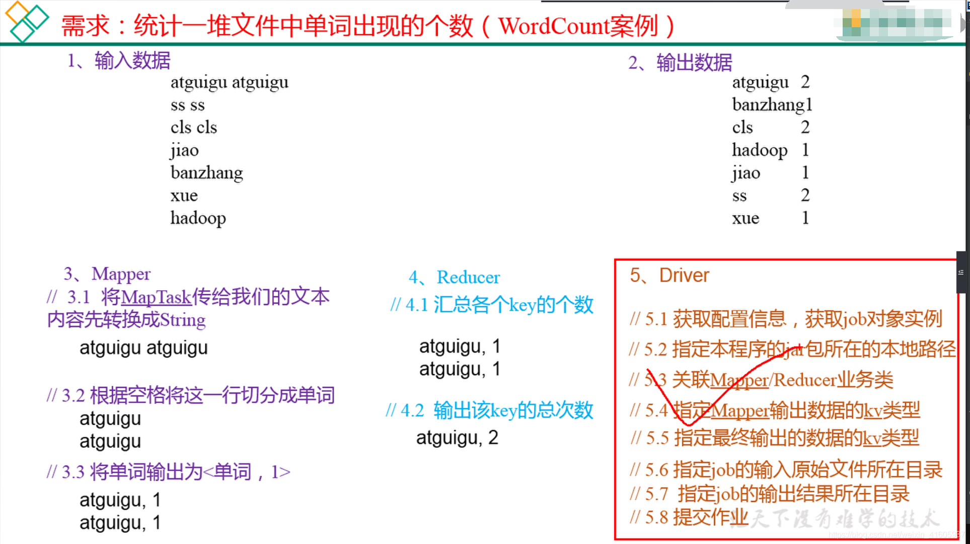 大数据技术——hadoop组件_HDFS_34