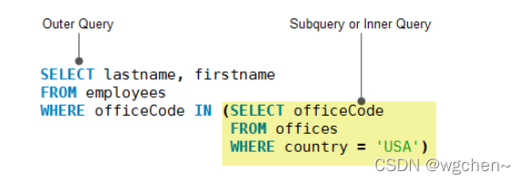 MySQL 子查询_database_14