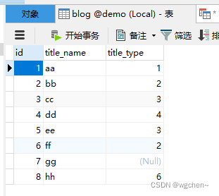 MySQL 子查询_数据库_31