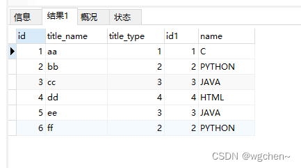 MySQL 子查询_MySQL_33