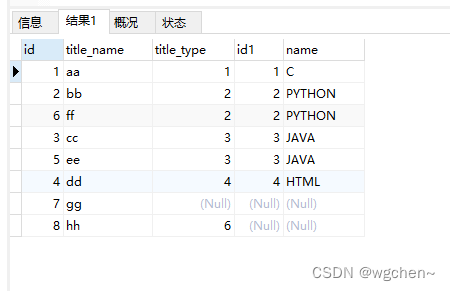 MySQL 子查询_MySQL_34