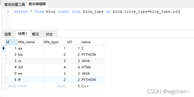 MySQL 子查询_数据库_36