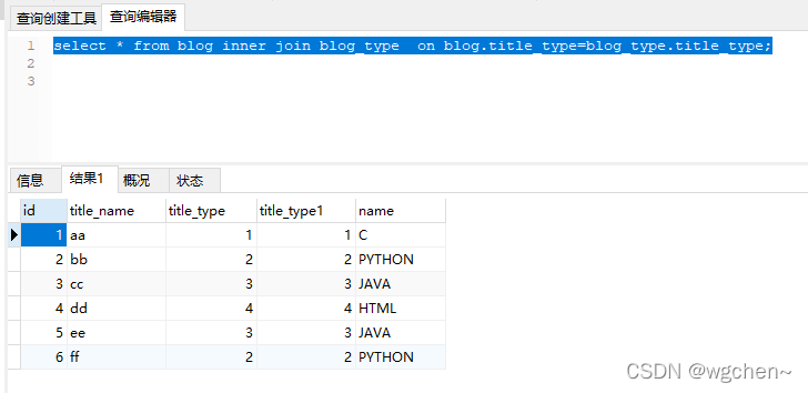 MySQL 子查询_数据库_40