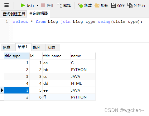 MySQL 子查询_数据库_41