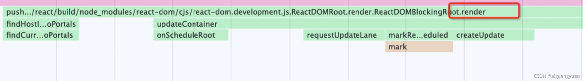 第十三篇：ReactDOM.render 是如何串联渲染链路的？（上）_React_14