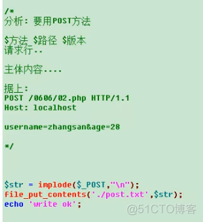 http详解4-http协议和工作流程4形成post请求_html_02