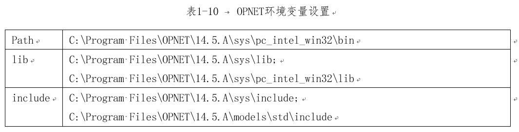 OPNET网络仿真分析-1.2、OPNET安装教程_仿真_13