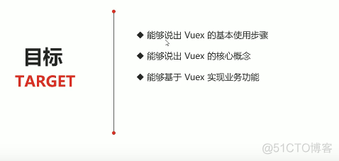 Vuex学习1-vuex学习目标_前端