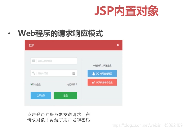 39jsp内置对象39jsp内置对象_大数据_06