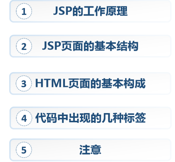 9.JSP运行原理与JSP页面的基本结构_Web