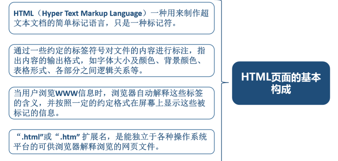 9.JSP运行原理与JSP页面的基本结构_servlet_07