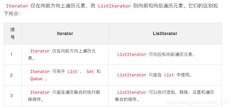 Iterator与ListIterator有什么区别_增删改查