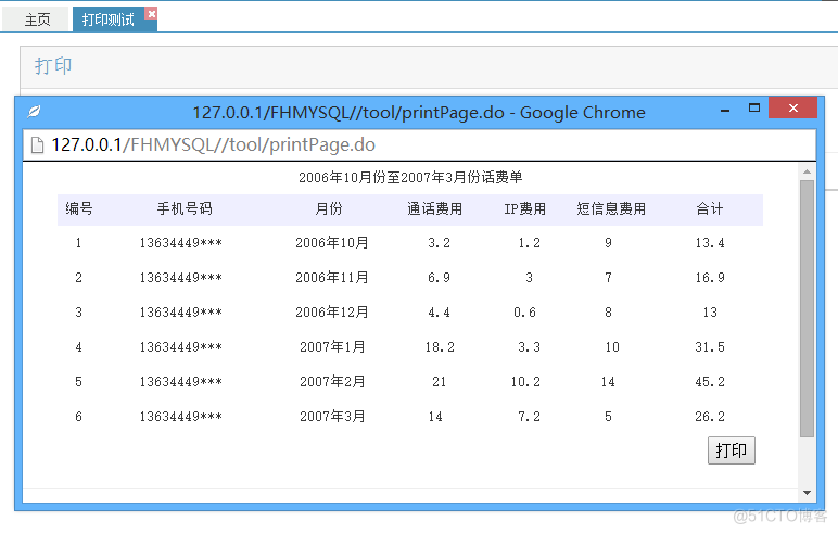 hive ETL之物流行业-订单跟踪SLA sql_Webservice_20