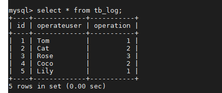 mycat分片规则详解+实例演示_mysql_02