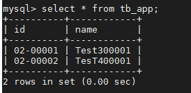 mycat分片规则详解+实例演示_mysql_35