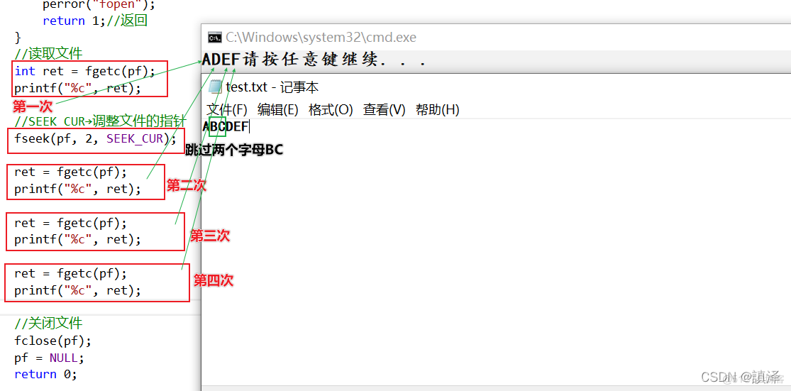   【C语言】文件的随机读写。_#define_04