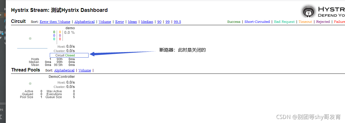 Hystrix Dashboard_spring cloud_12