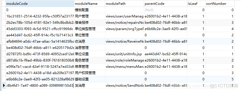 zTree实现树形结构菜单_javascript_03