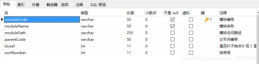 mybatis基于注解的多对多关联操作_数据库_02