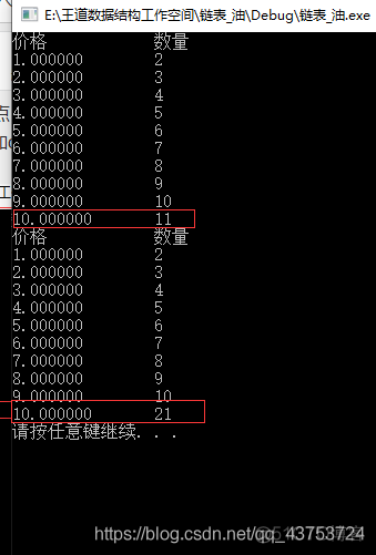 插入有序的单链表(要求插入后元素有序排列)_数据结构