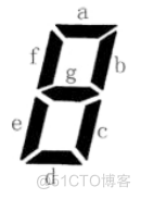  蓝桥杯备战日志(Python)14-数列求值&七段码-(枚举、取余&连通图与其子图)_取余_06