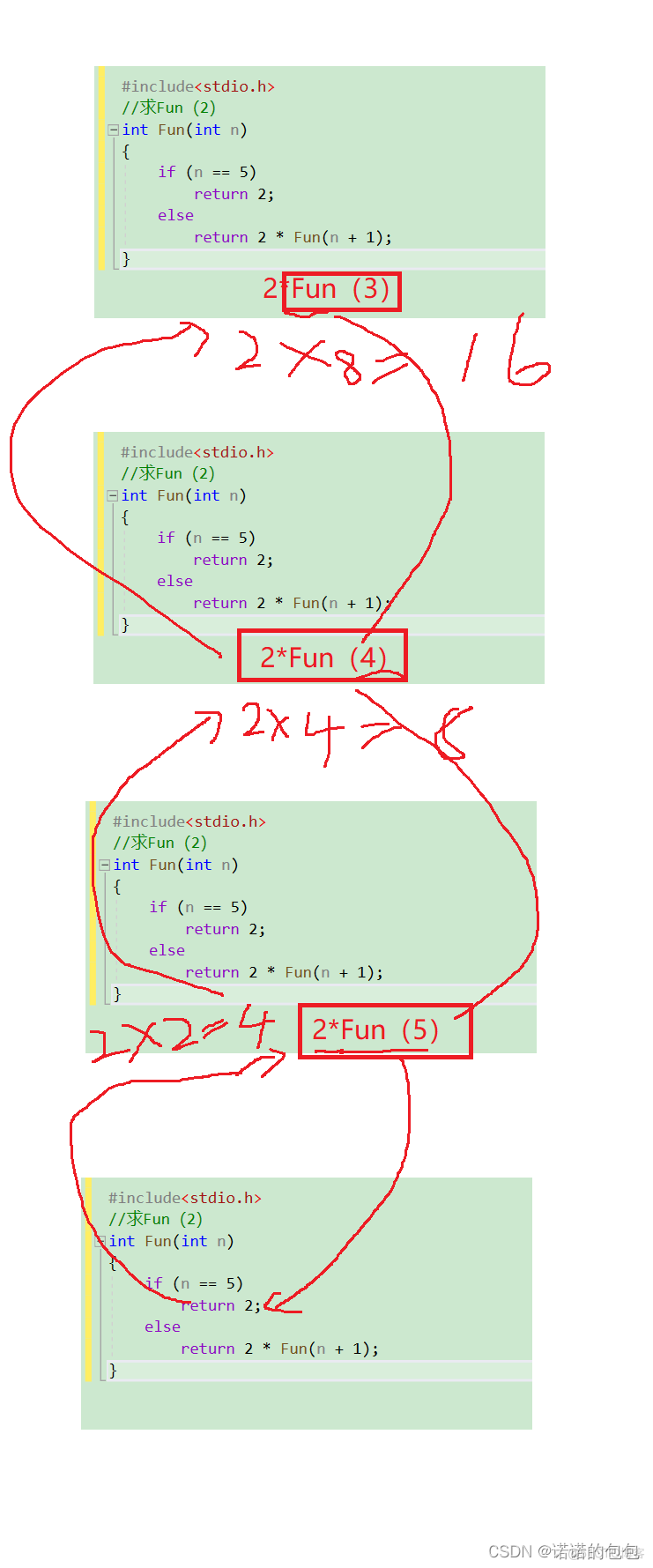  函数部分的详细讲解_#include_07