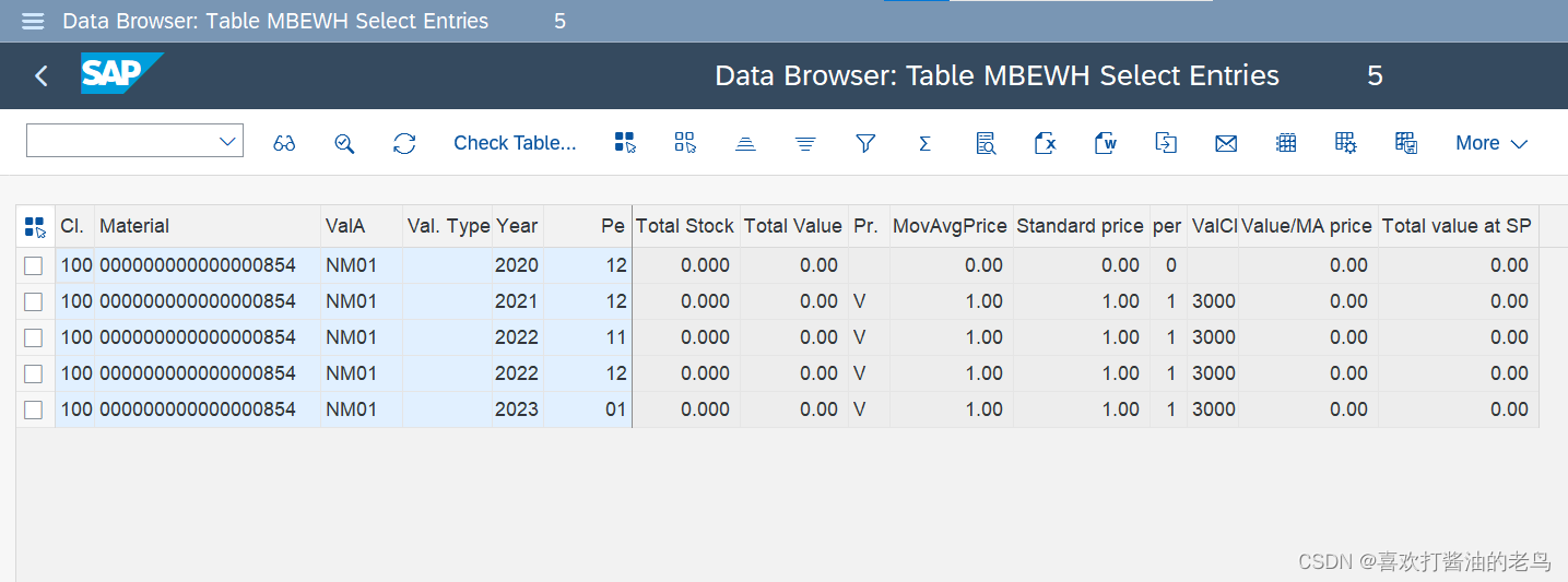 SAP MM 物料移动平均价的修改历史_修改历史_13