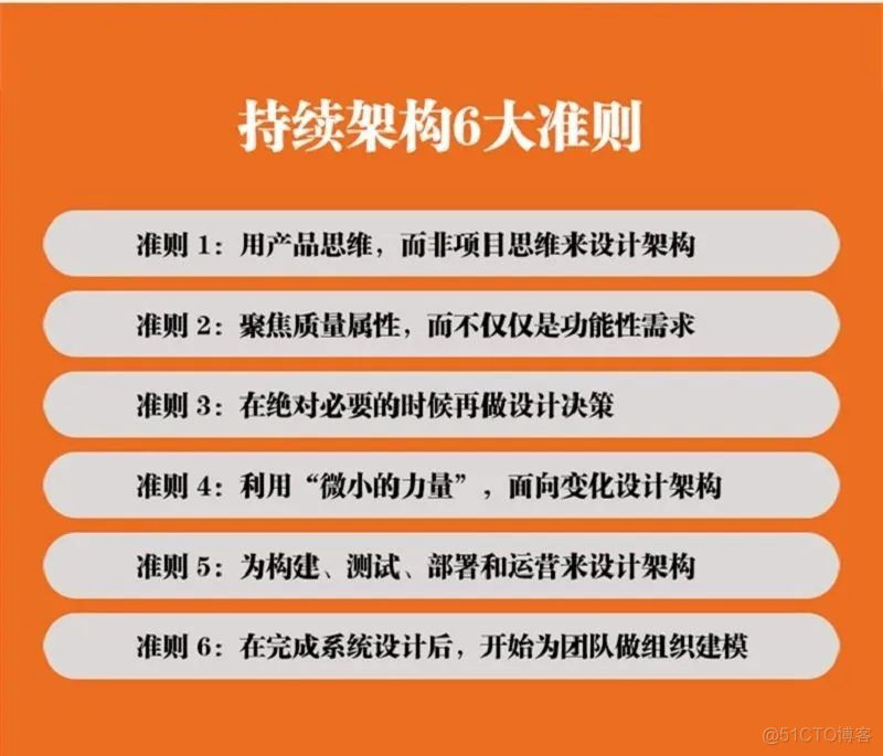 “持续架构”之父新作《持续架构实践》，全球多位知名专家联袂推荐_中间件_02