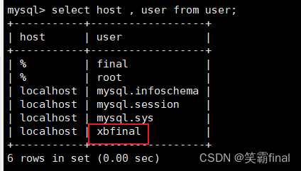 mysql用户管理与权限_mysql_04