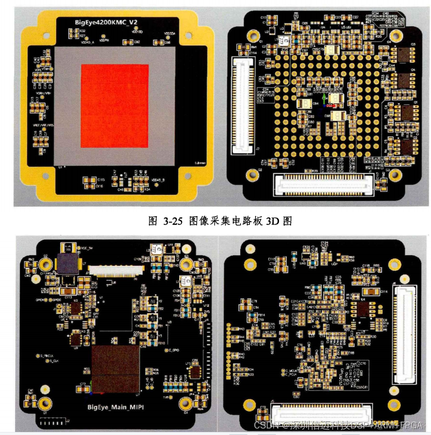 一种RK3399+MIPI+FPGA的高速工业相机的设计方案（二）_电路设计_05