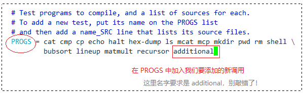 【看表情包学Linux】冯诺依曼架构 | 理解操作系统 | 基于 Pintos 实现新的用户级程序的系统调用_运维_43