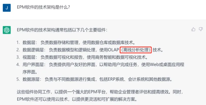  当EPM遇上ChatGPT - ChatGPT认识全面预算、企业绩效管理、多维数据库这些概念吗？_全面预算系统_03