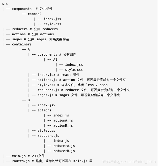 React 项目结构设计_相对路径_07