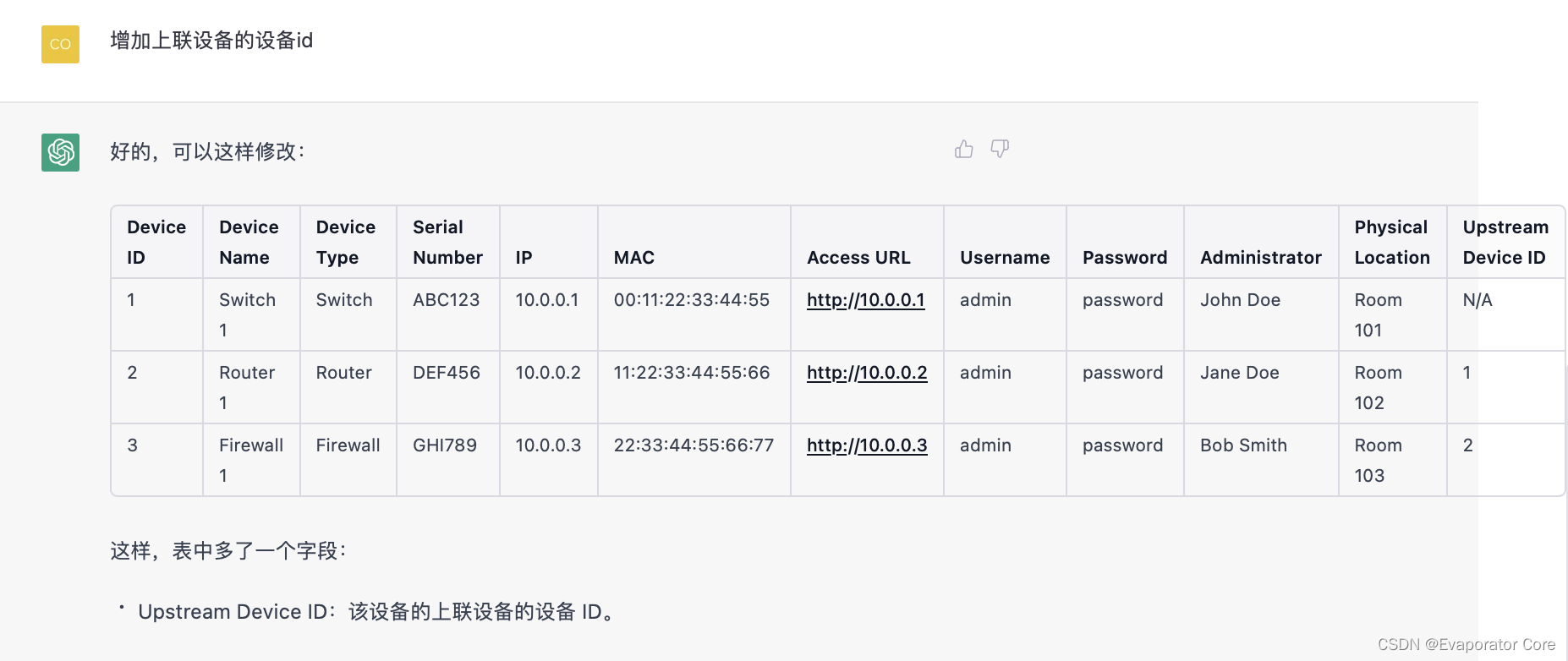 用ChatGPT构建网络设备表，并根据设备关系生成网络拓扑_php_03