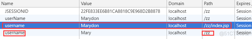 js/java 获取、添加、修改、删除cookie（最全）_默认值_23