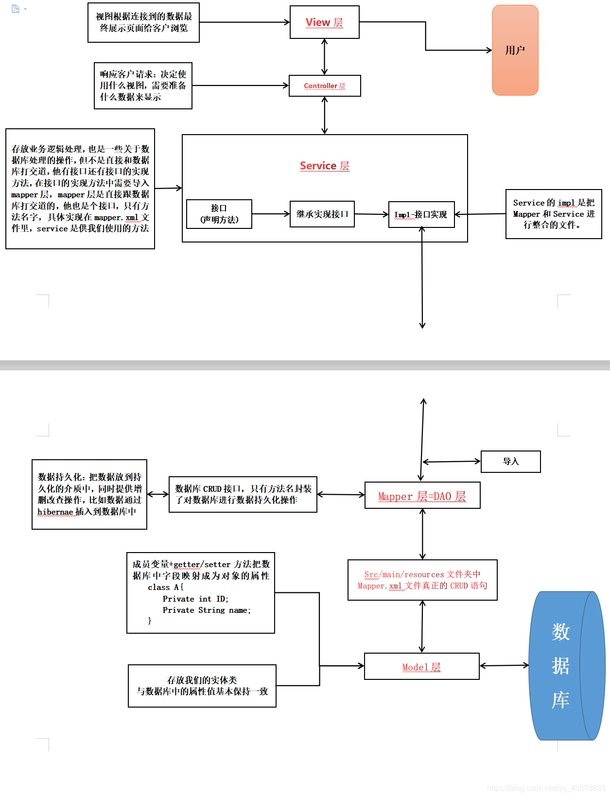 springboot 多模块分层开发、改造（搭建、运行、打包）_maven_03