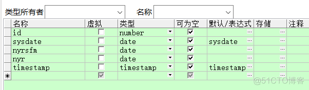 oracle 建表时显示ORA-00904无效的标识符_字段_02