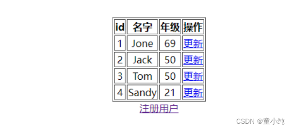 接口幂-全面详解（学习总结---从入门到深化）_幂等性_14