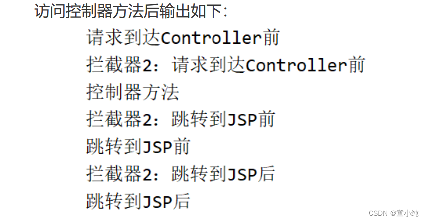 SpringMVC-全面详解（学习总结---从入门到深化）_log4j_46