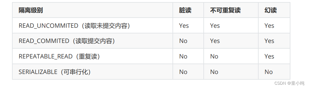 Spring-全面详解（学习总结---从入门到深化）_工厂类_43