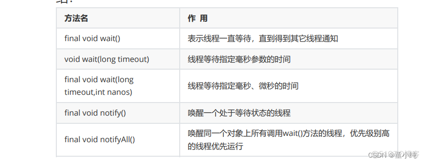 Java基础深化和提高-------多线程与并发编程_多线程_28