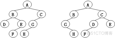 7-3 树的同构 （25 分）_二叉树_02
