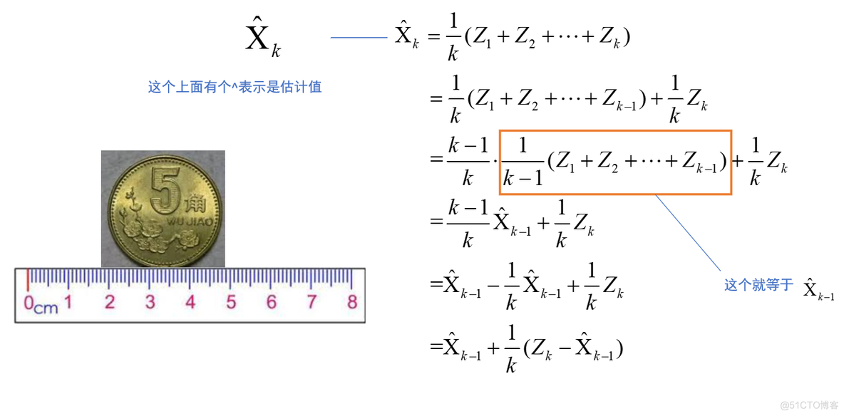 卡尔曼滤波系列1——卡尔曼滤波_数据_02