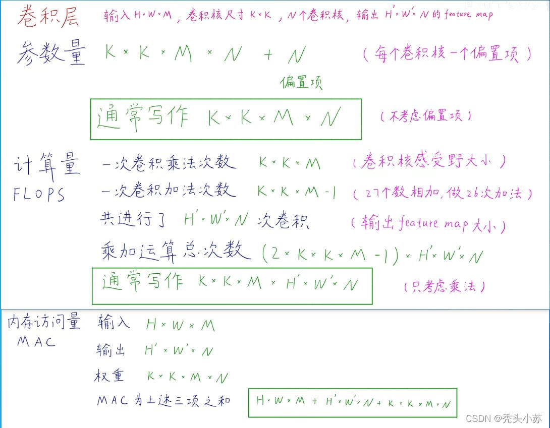 神经网络参数量、计算量（FLOPS）、内存访问量（AMC）计算详解_计算量