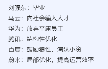 现在流行「毕业式」裁员吗？_人工智能