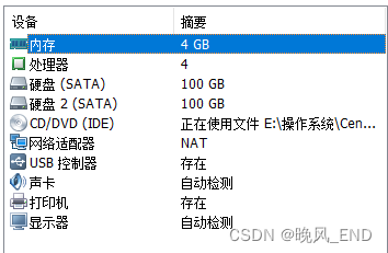 云计算|OpenStack|社区版OpenStack安装部署文档（八--- 存储服务cinder的安装部署---Rocky版）_运维_02