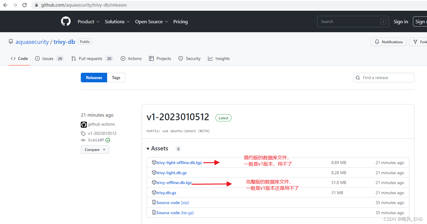 云原生|kubernetes|安全漏扫神器trivy的部署和使用_安全_02