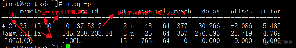 Linux ntp时间服务器的搭建和配置_linux_02