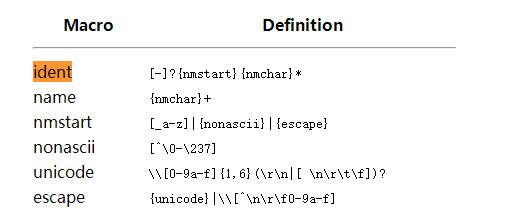 CSS中calc(100%-100px)为什么不加空格会不生效？_编程语言_02